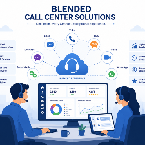 blended call center